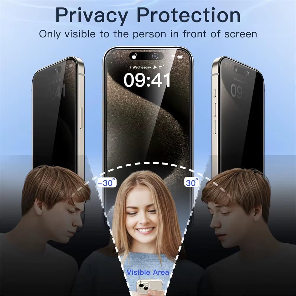 1~4PCS Protector anti espia 17 16 15 14 13 Pro Max Privacy Screen Protector & Camera Protection Film for Iphone15 12 11 Pro anti - ZeroCharger