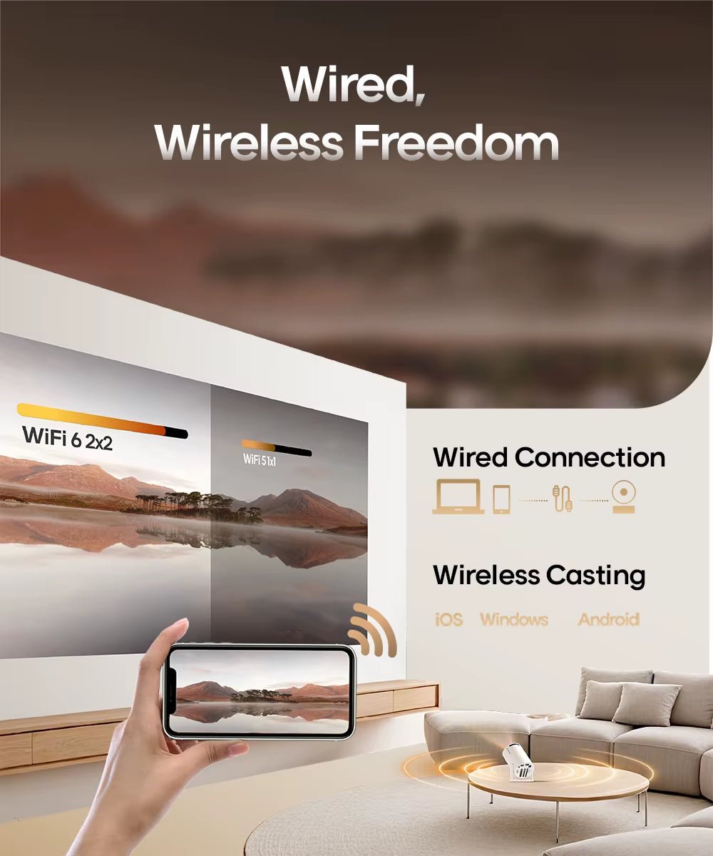 Proyector HY300 Pro 8K Android 14 Dual Wifi6 para cine en casa al aire libre - ZeroCharger