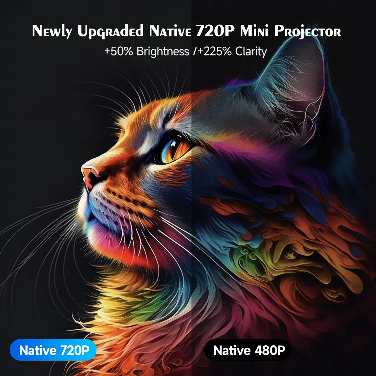 Proyector HY300 Pro 8K Android 14 Dual Wifi6 para cine en casa al aire libre - ZeroCharger